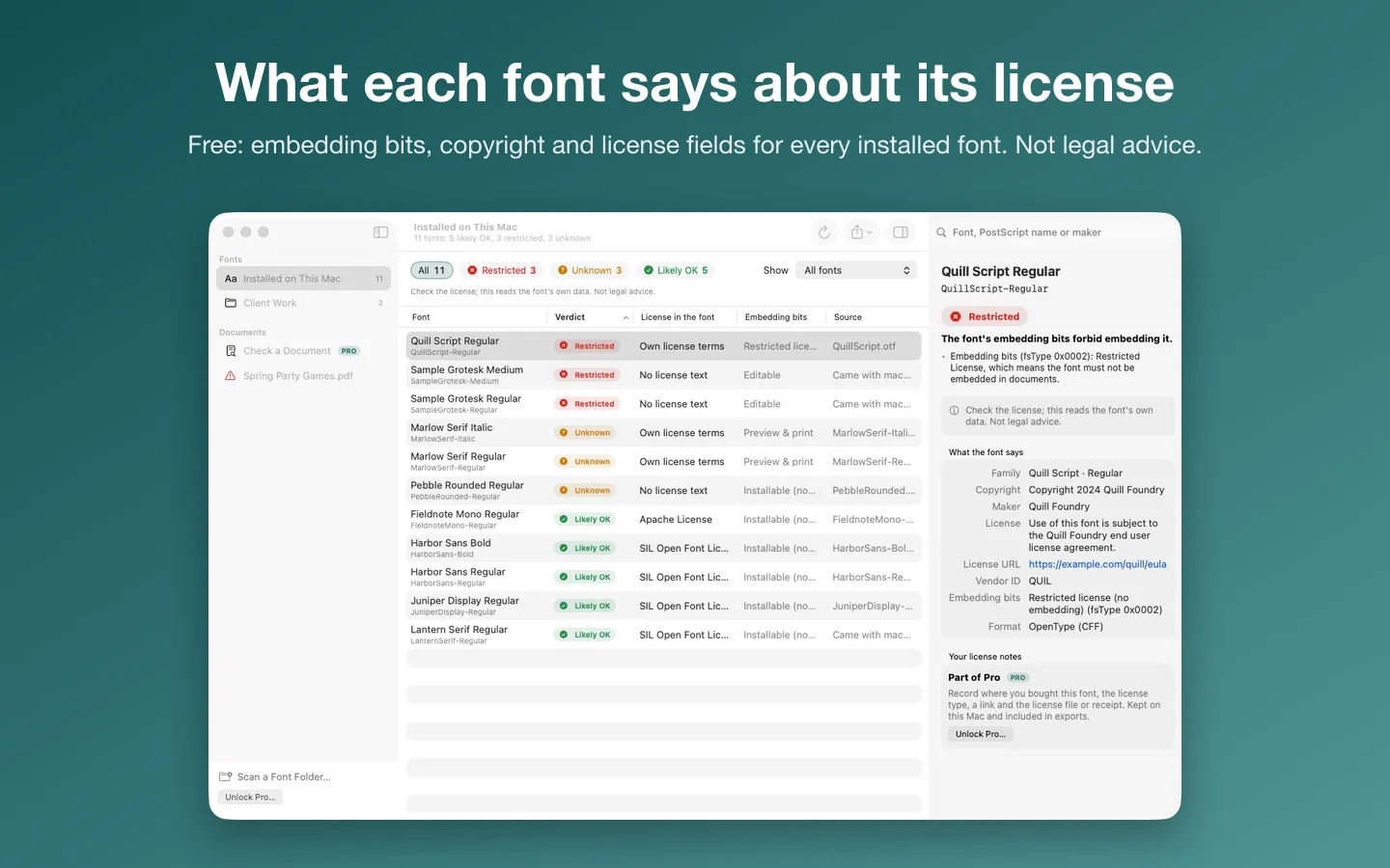Installed fonts with their verdicts; a restricted font selected, showing its embedding bits and license fields