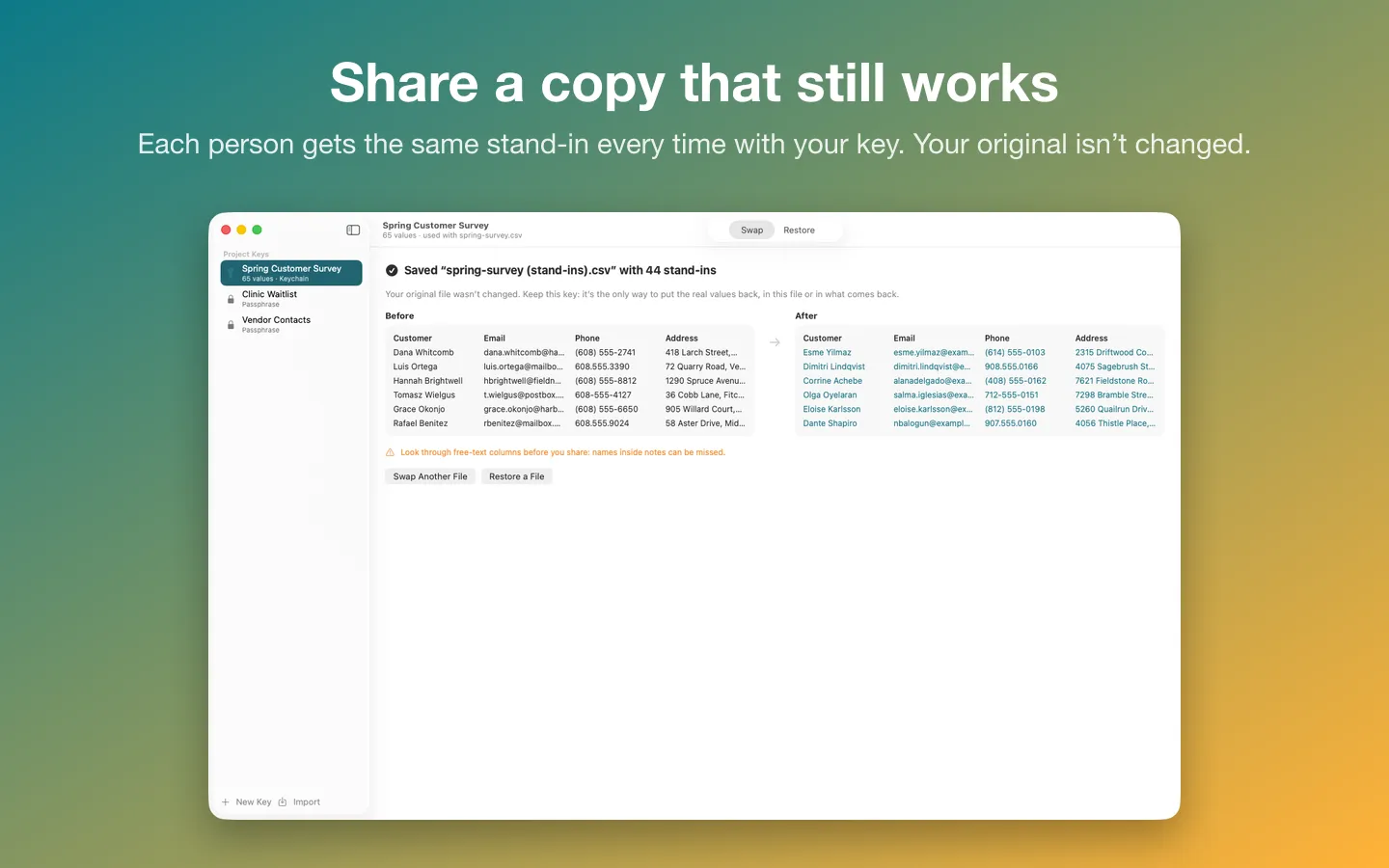 The saved copy, before and after: real names, emails, phones and addresses replaced by stand-ins