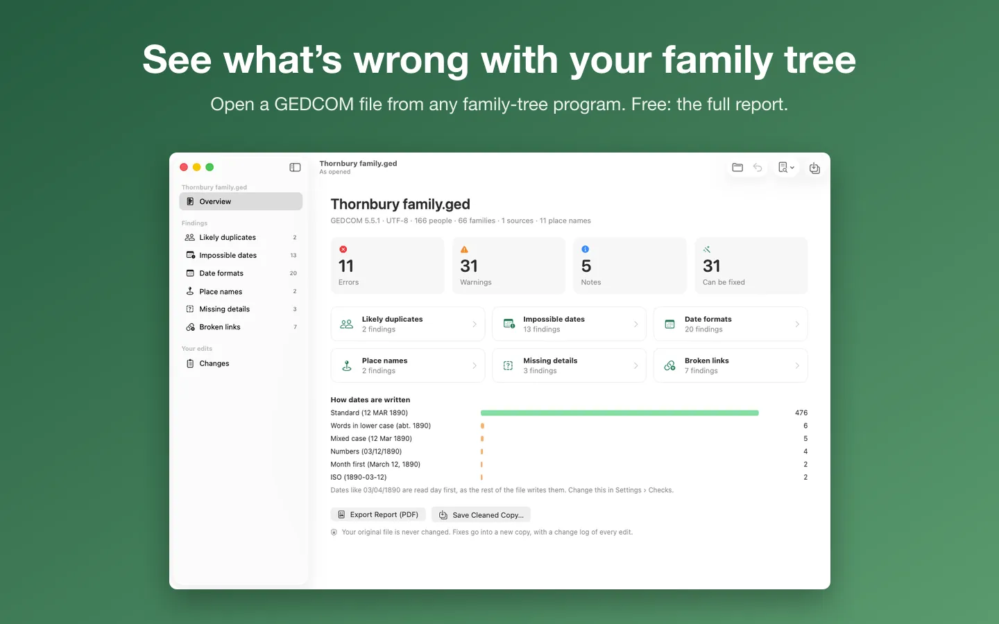 The overview of an invented family tree: errors, warnings and fixable findings, and how its dates are written
